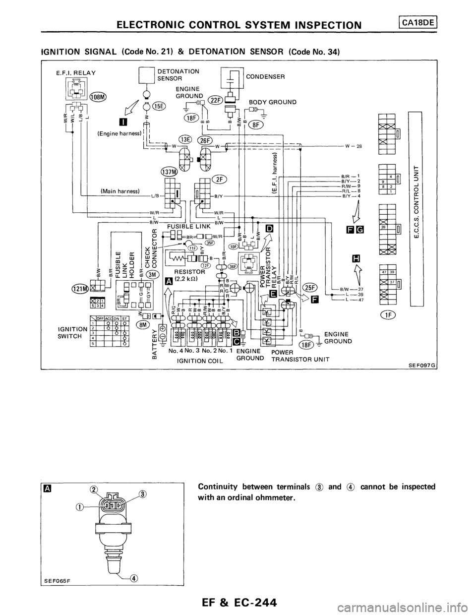 NISSAN PULSAR 1986  Service Manual 