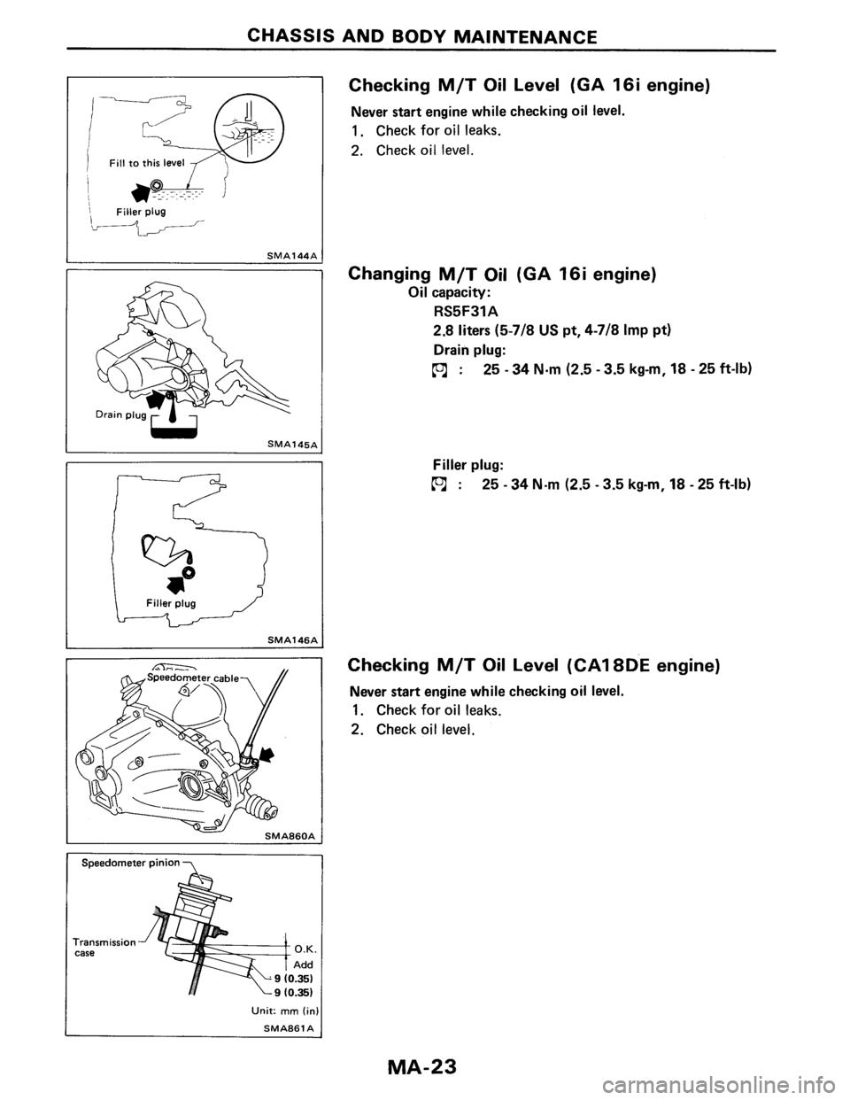 NISSAN PULSAR 1986  Service Manual 