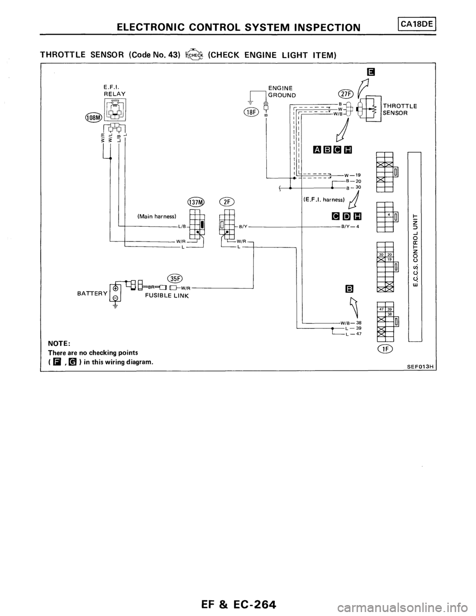 NISSAN PULSAR 1986  Service Manual 