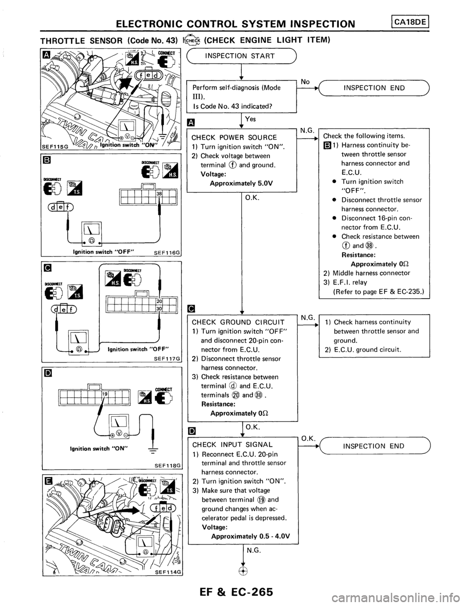 NISSAN PULSAR 1986  Service Manual 