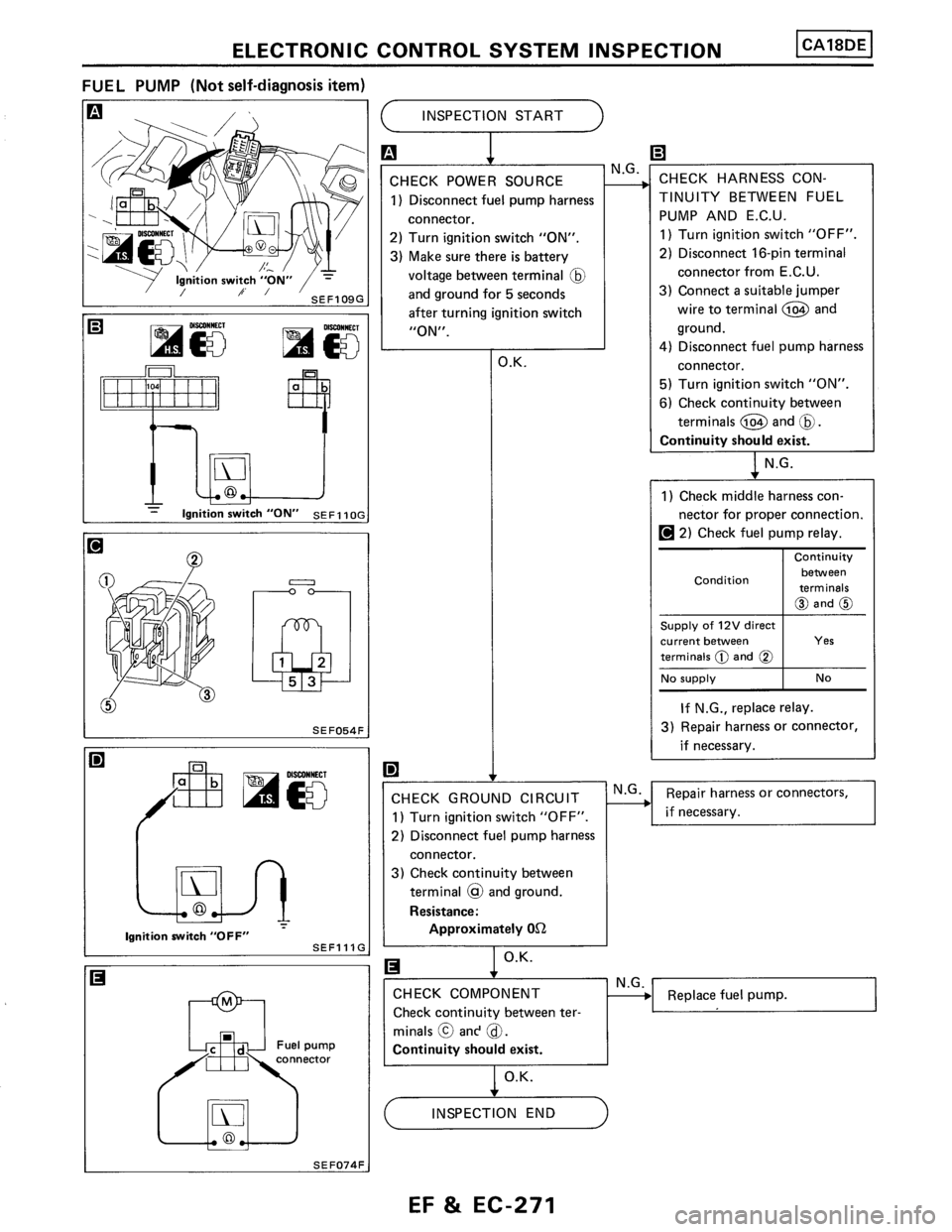 NISSAN PULSAR 1986  Service Manual 