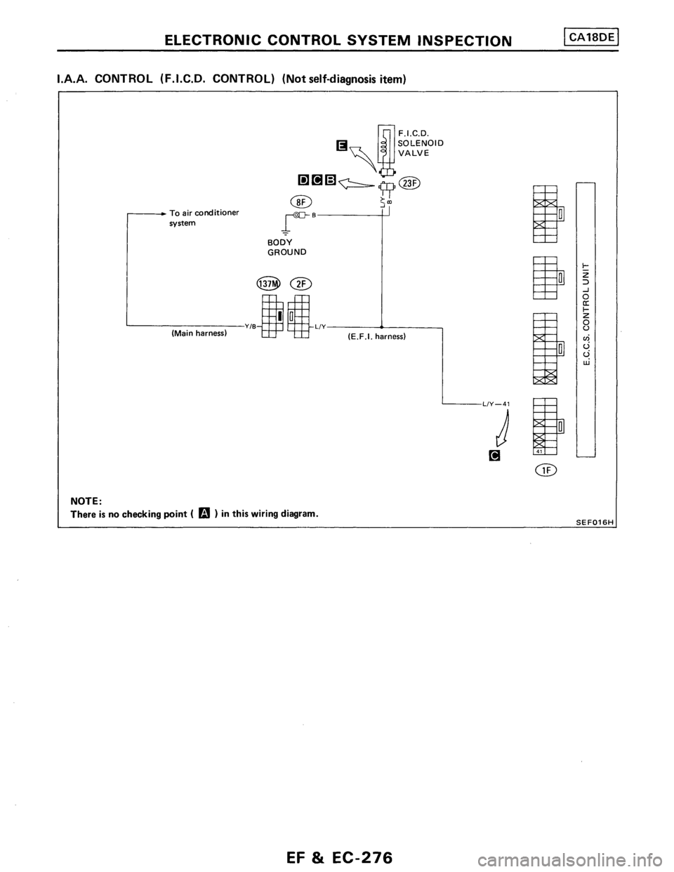 NISSAN PULSAR 1986  Service Manual 