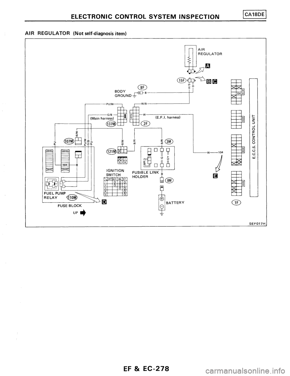 NISSAN PULSAR 1986  Service Manual 