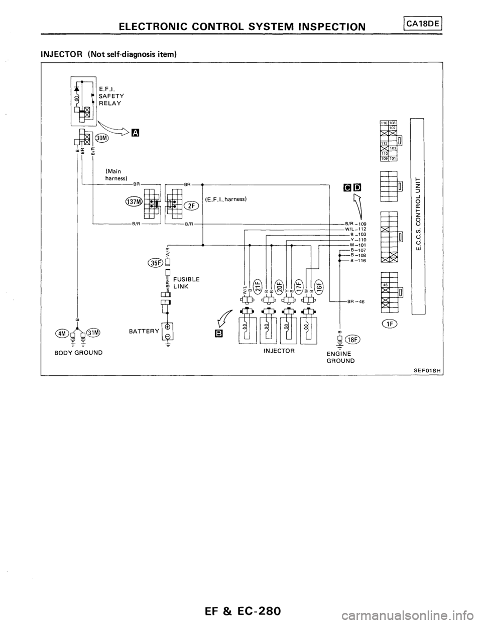 NISSAN PULSAR 1986  Service Manual 