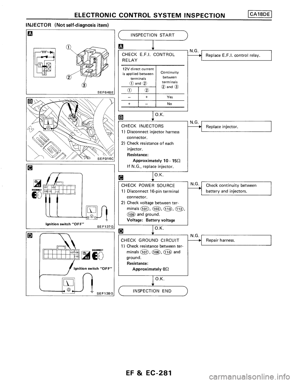 NISSAN PULSAR 1986  Service Manual 