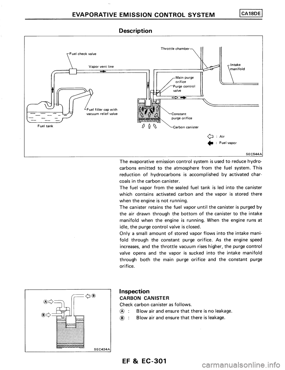 NISSAN PULSAR 1986  Service Manual 