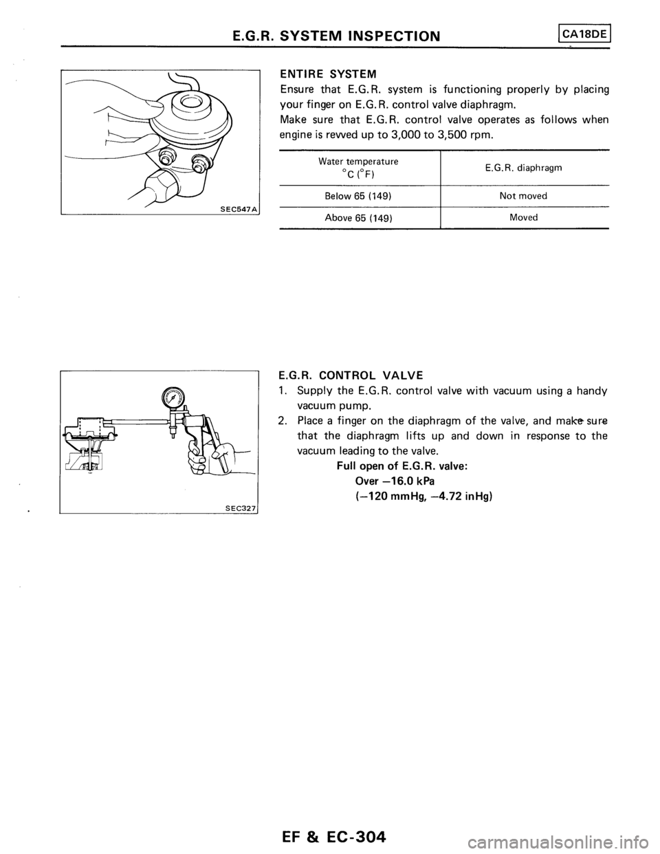 NISSAN PULSAR 1986  Service Manual 