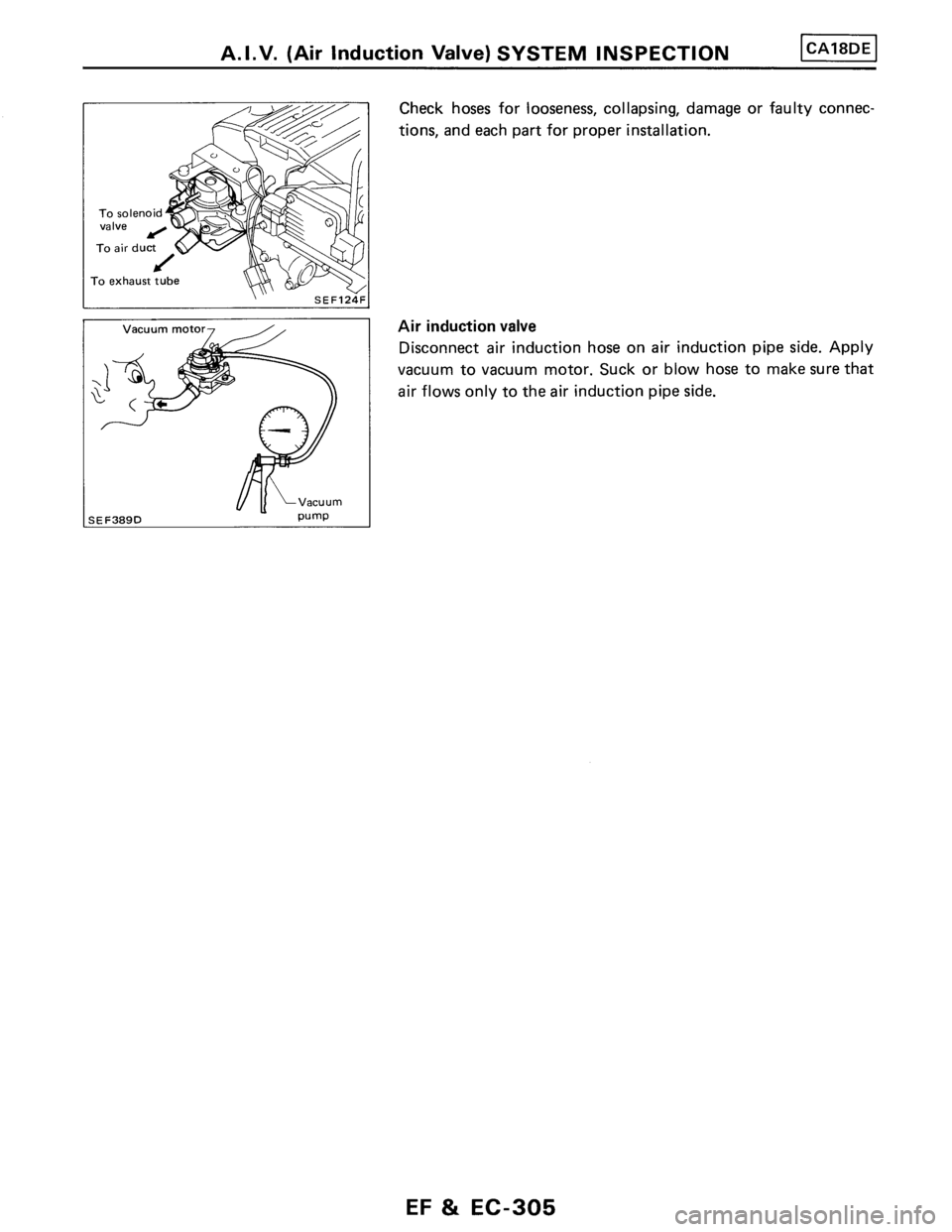 NISSAN PULSAR 1986  Service Manual 