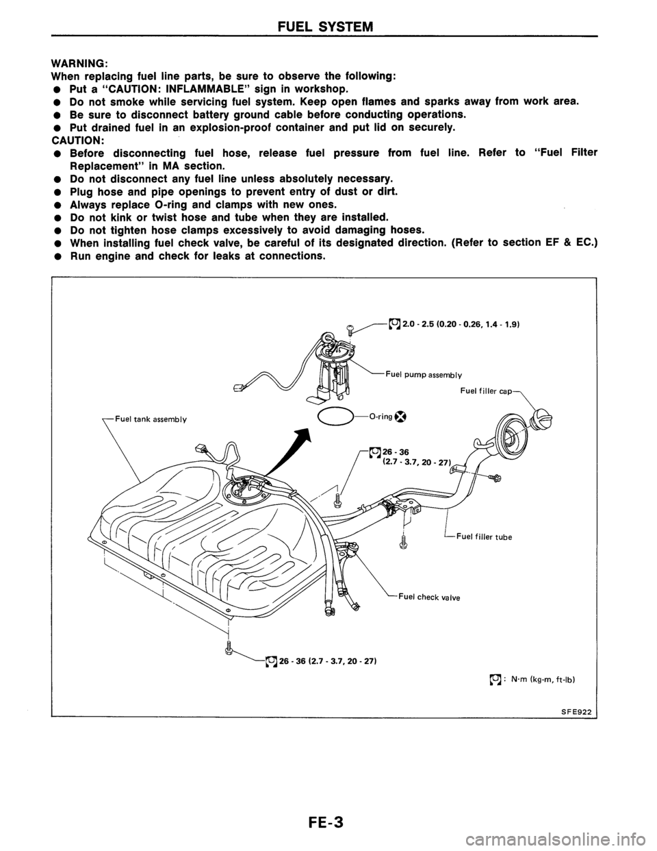 NISSAN PULSAR 1986  Service Manual 