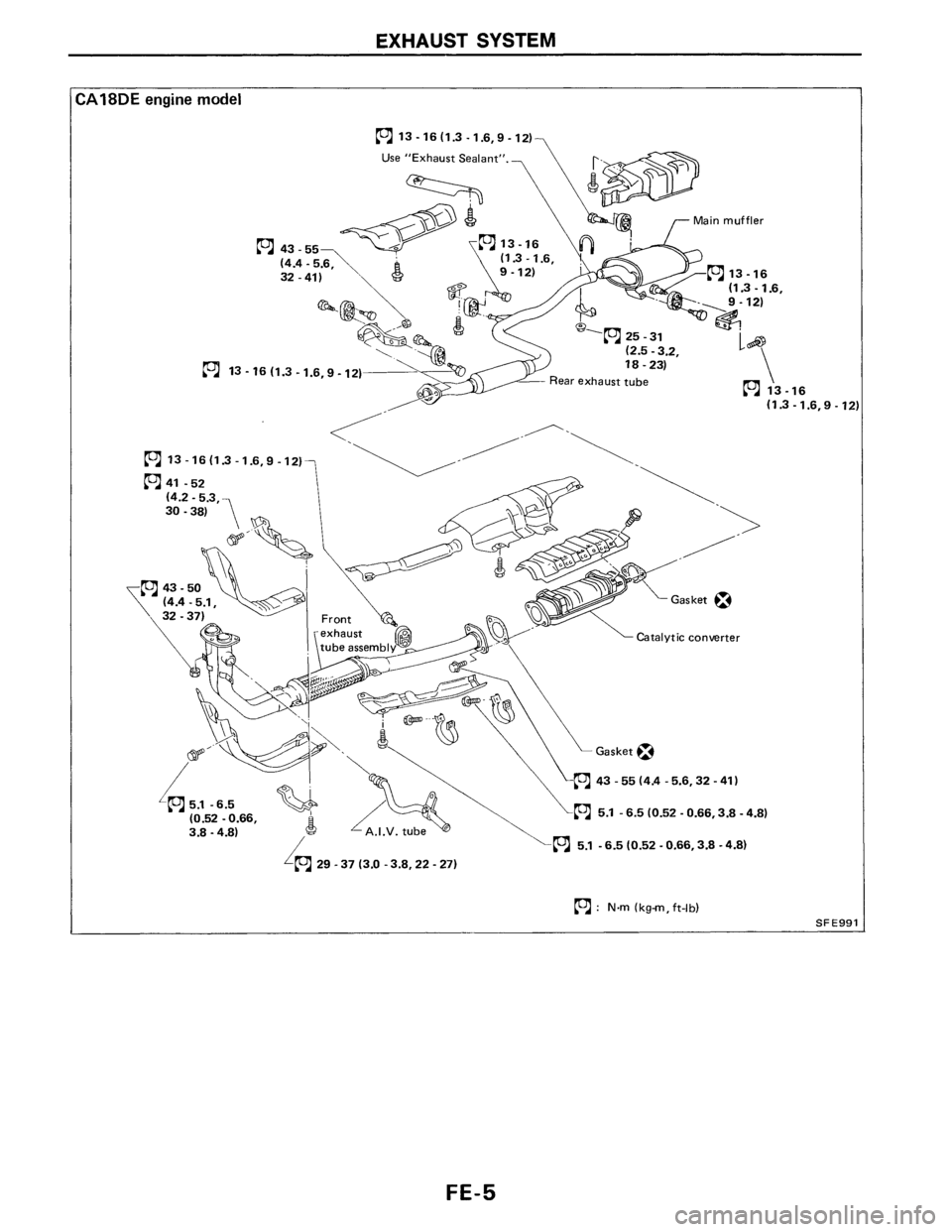 NISSAN PULSAR 1986  Service Manual 