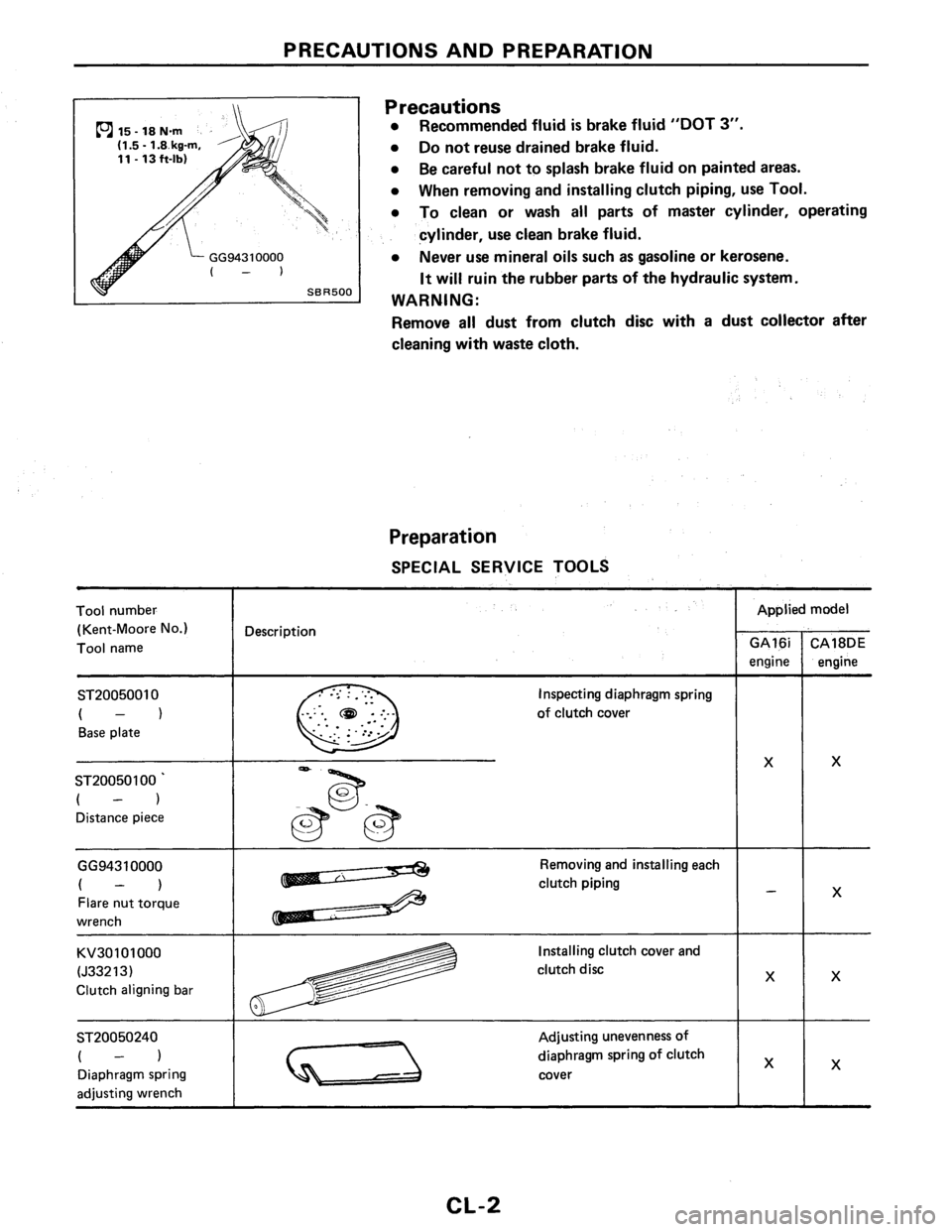 NISSAN PULSAR 1986  Service Manual 