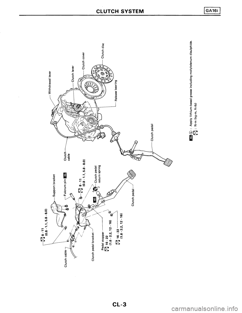 NISSAN PULSAR 1986  Service Manual 