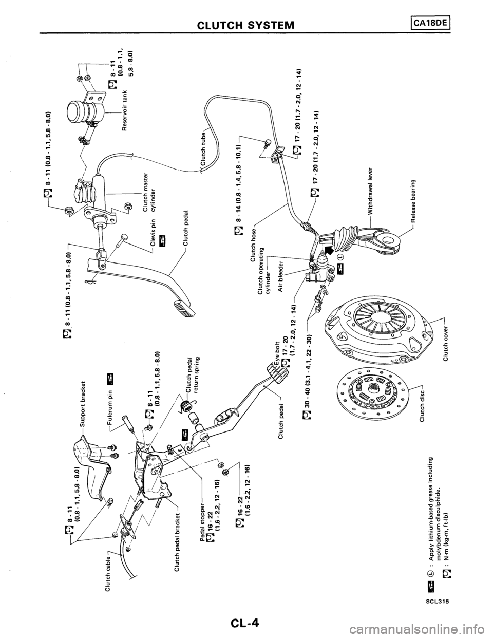 NISSAN PULSAR 1986  Service Manual 