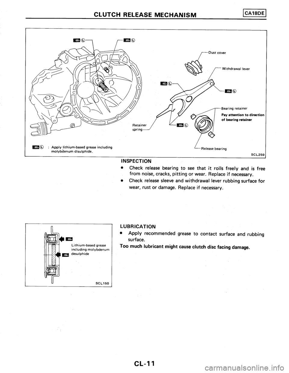 NISSAN PULSAR 1986  Service Manual 