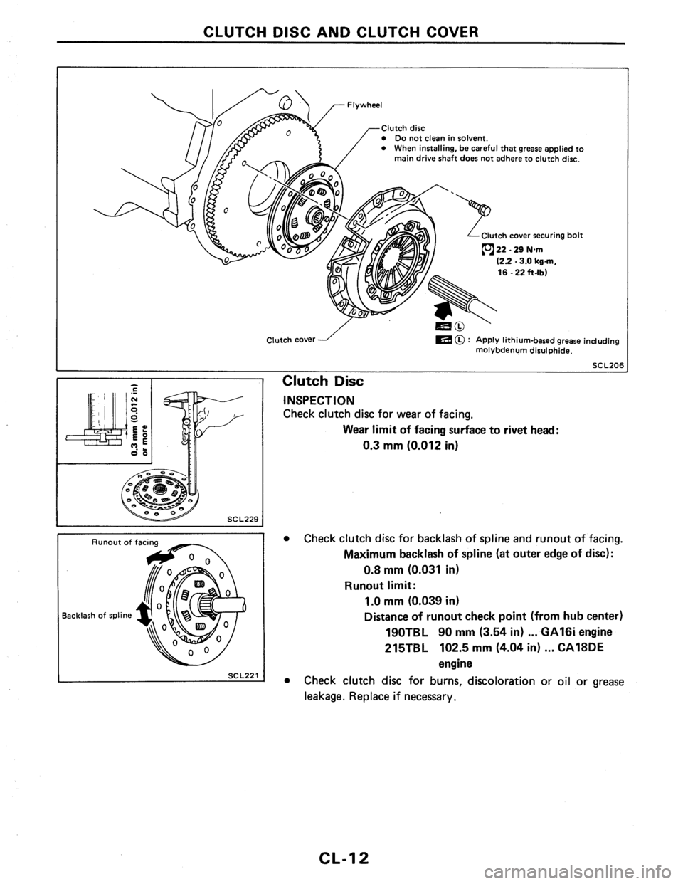 NISSAN PULSAR 1986  Service Manual 