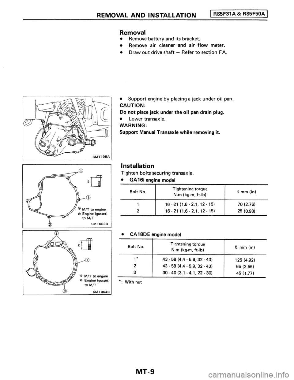 NISSAN PULSAR 1986  Service Manual 