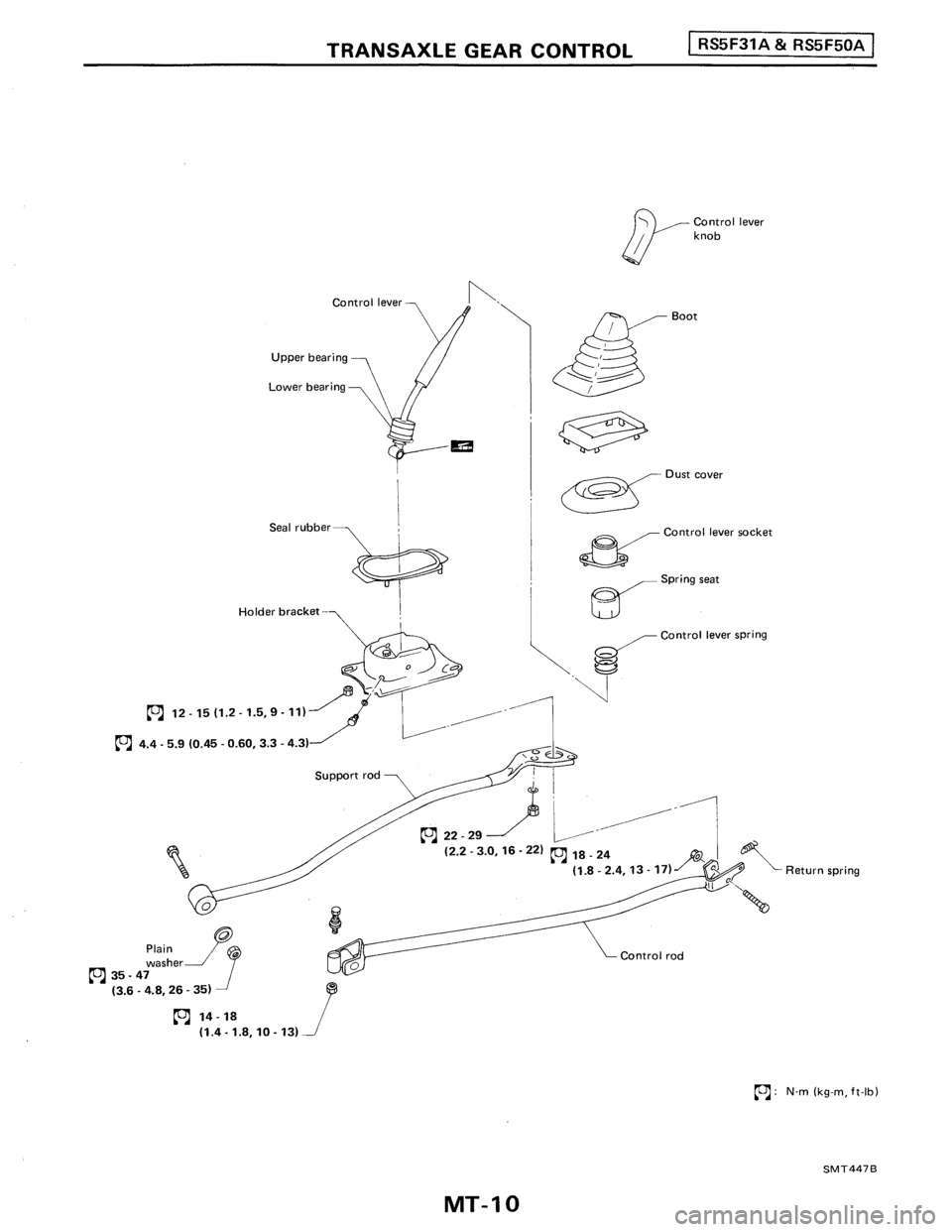 NISSAN PULSAR 1986  Service Manual 