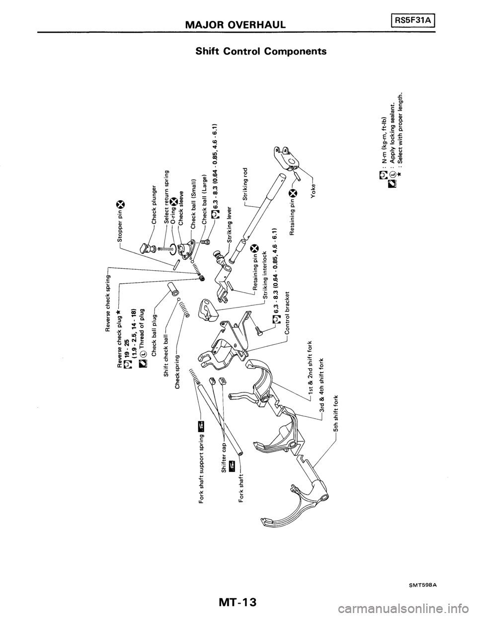 NISSAN PULSAR 1986  Service Manual 