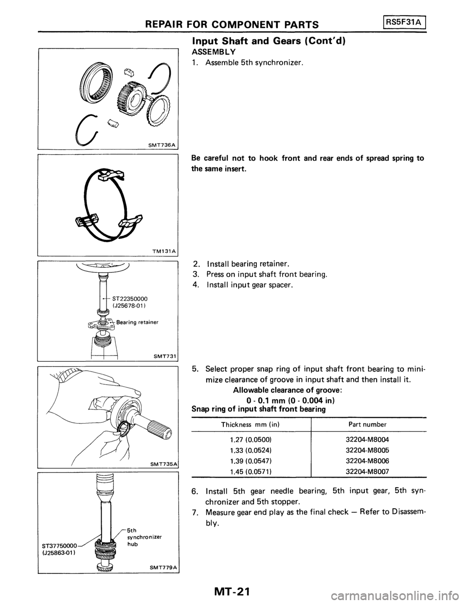 NISSAN PULSAR 1986  Service Manual 