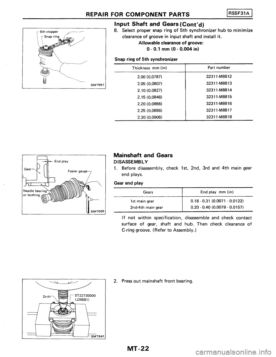 NISSAN PULSAR 1986  Service Manual 
