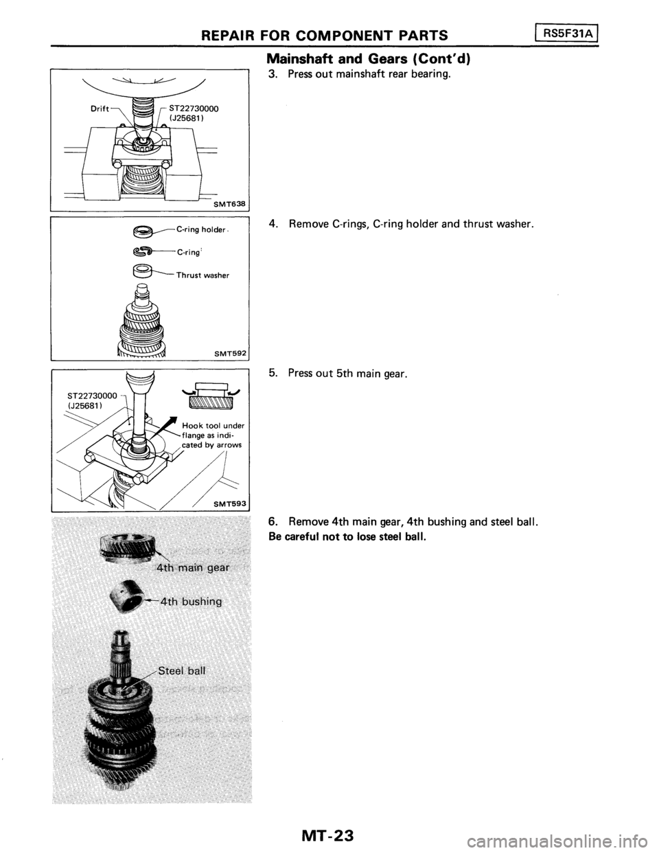 NISSAN PULSAR 1986  Service Manual 