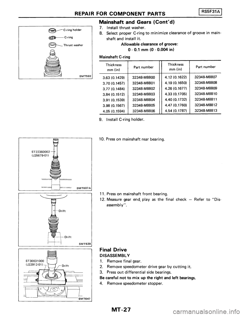 NISSAN PULSAR 1986  Service Manual 