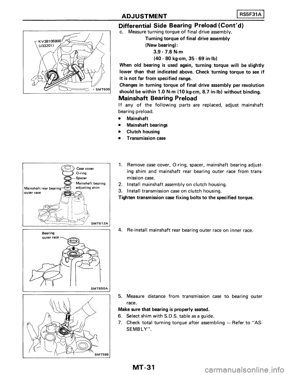 NISSAN PULSAR 1986  Service Manual 