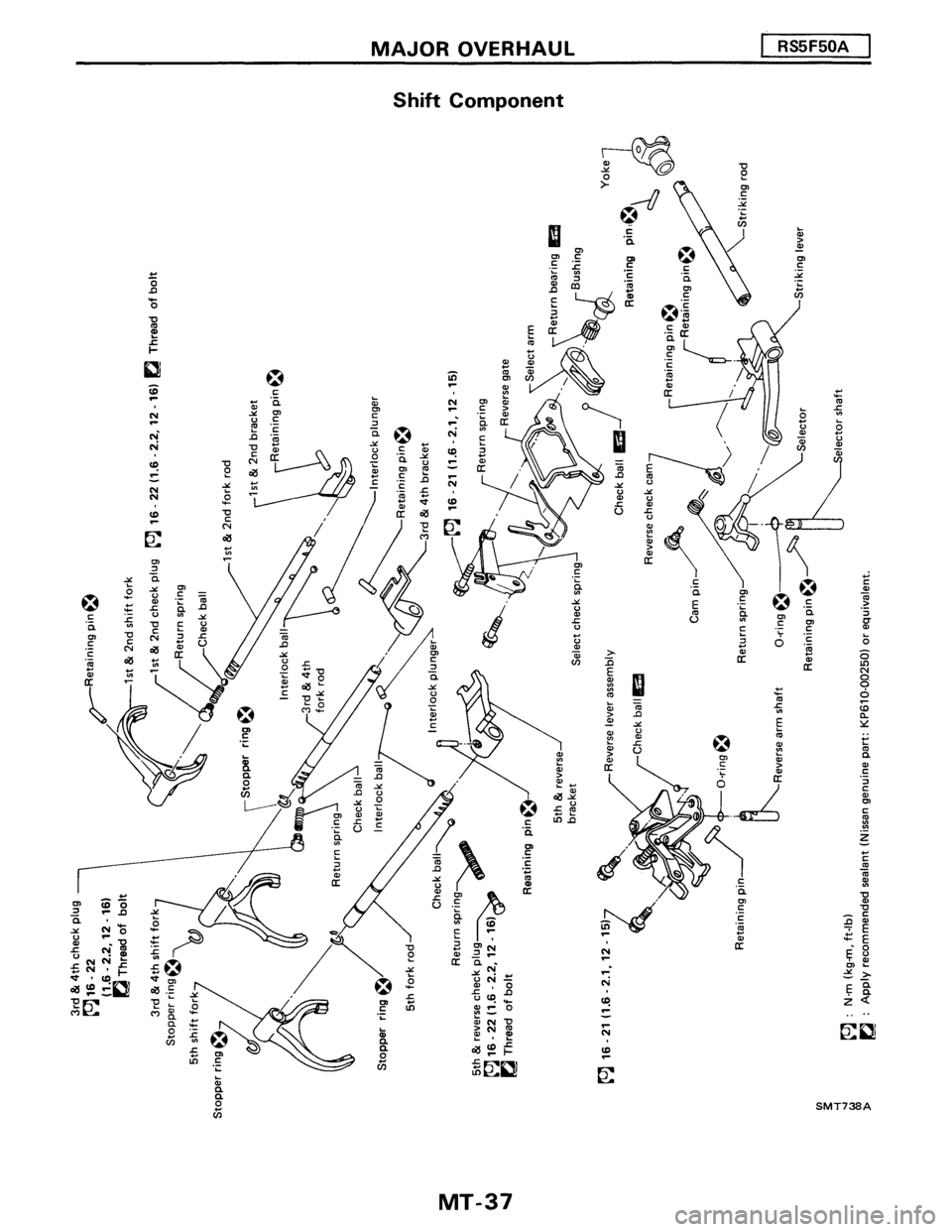 NISSAN PULSAR 1986  Service Manual 
