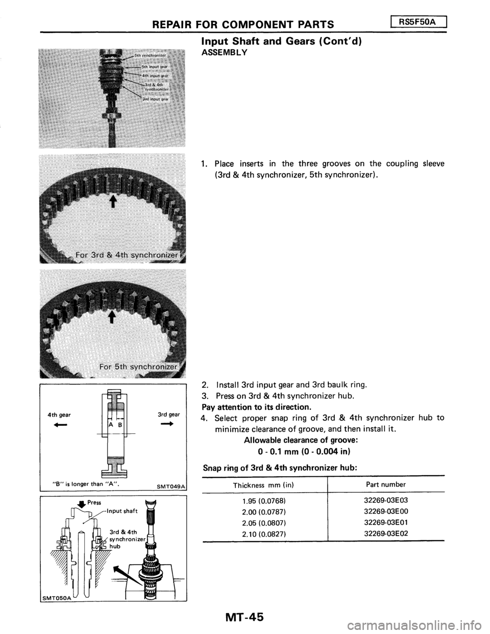 NISSAN PULSAR 1986  Service Manual 
