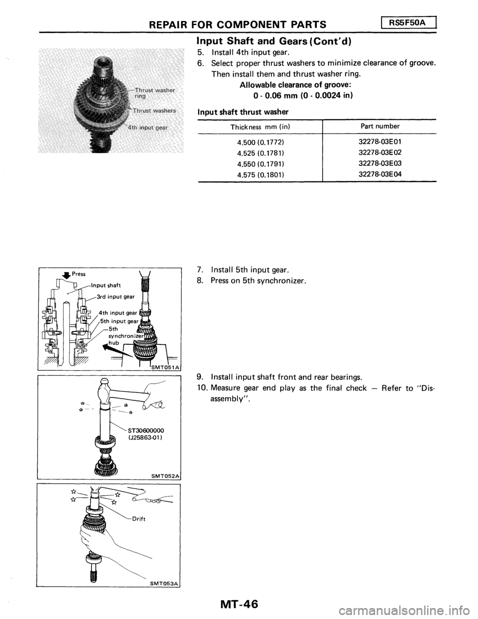 NISSAN PULSAR 1986  Service Manual 