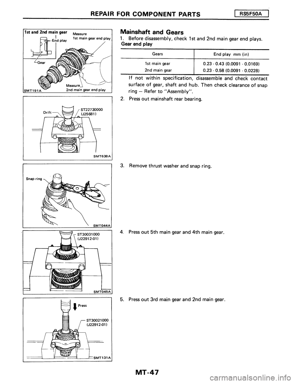NISSAN PULSAR 1986  Service Manual 