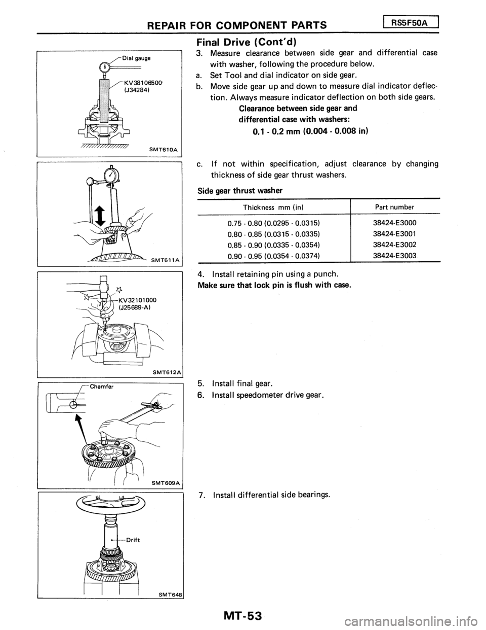 NISSAN PULSAR 1986  Service Manual 