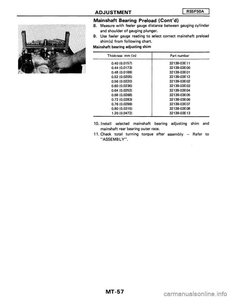 NISSAN PULSAR 1986  Service Manual 
