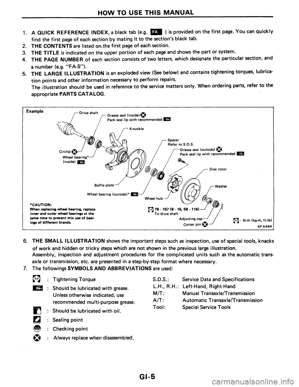 NISSAN PULSAR 1986  Service Manual 