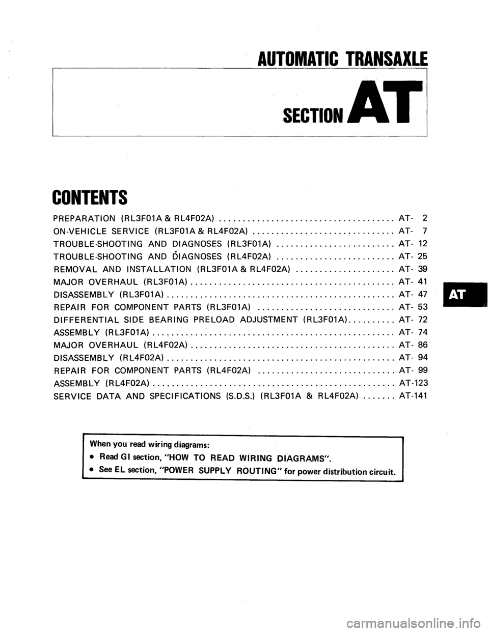 NISSAN PULSAR 1986  Service Manual 