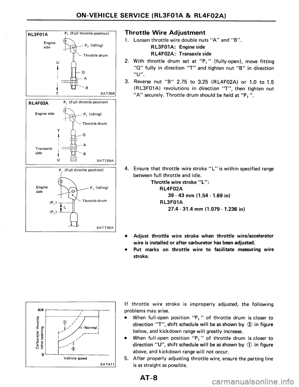 NISSAN PULSAR 1986  Service Manual 