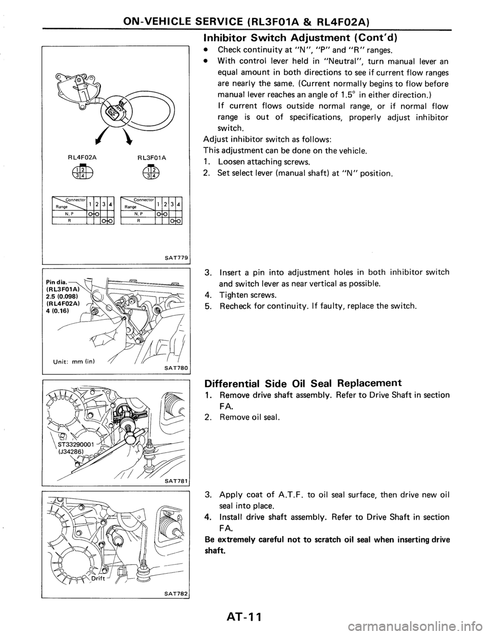 NISSAN PULSAR 1986  Service Manual 