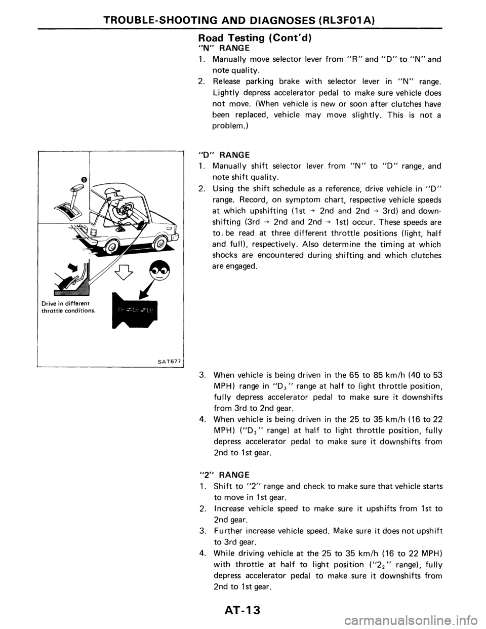 NISSAN PULSAR 1986  Service Manual 