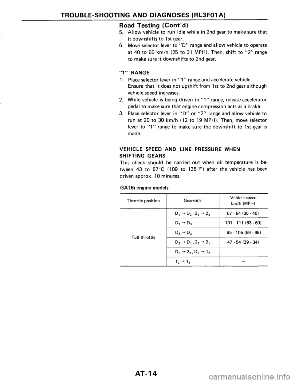 NISSAN PULSAR 1986  Service Manual 
