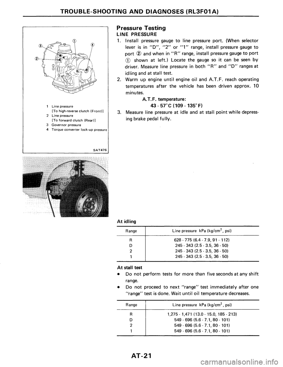 NISSAN PULSAR 1986  Service Manual 