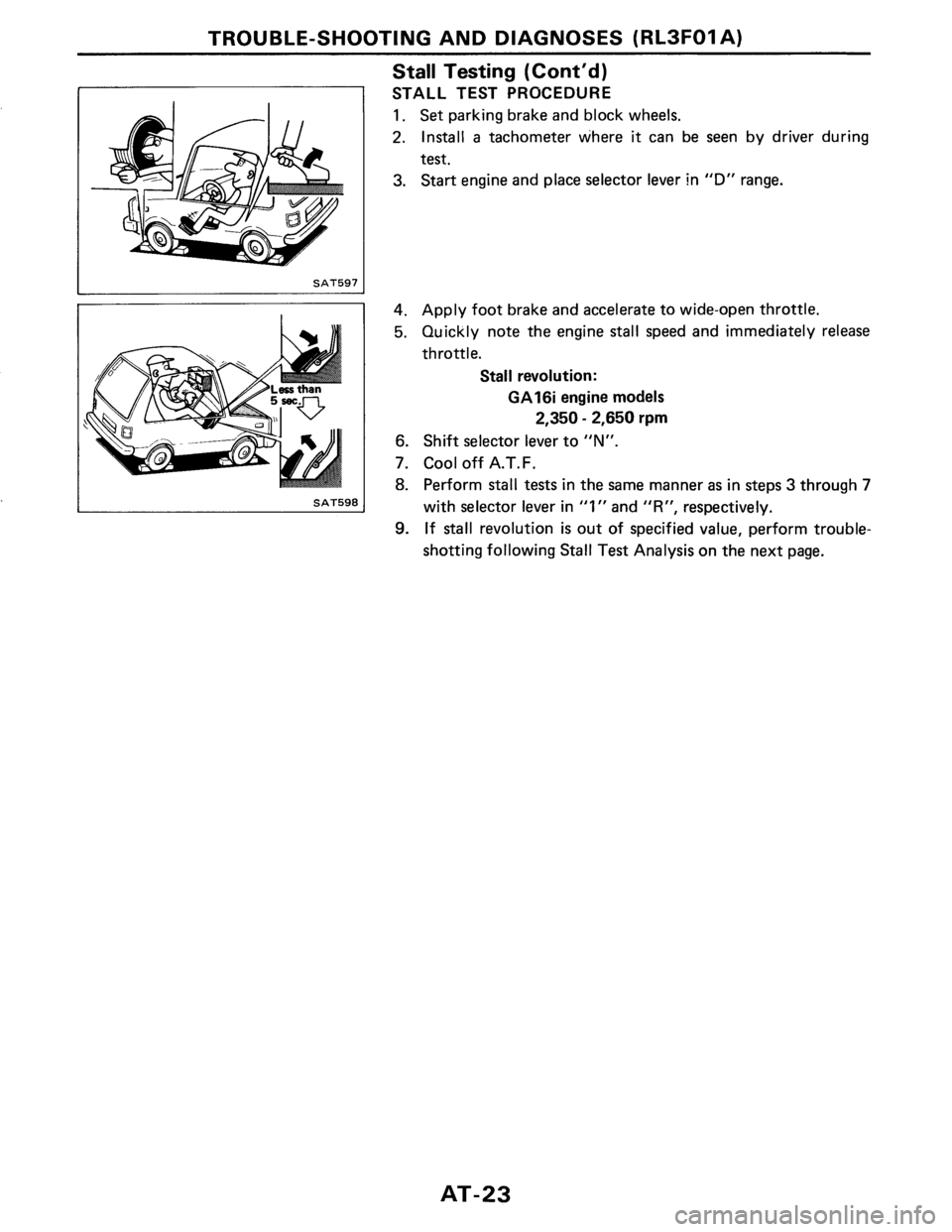 NISSAN PULSAR 1986  Service Manual 