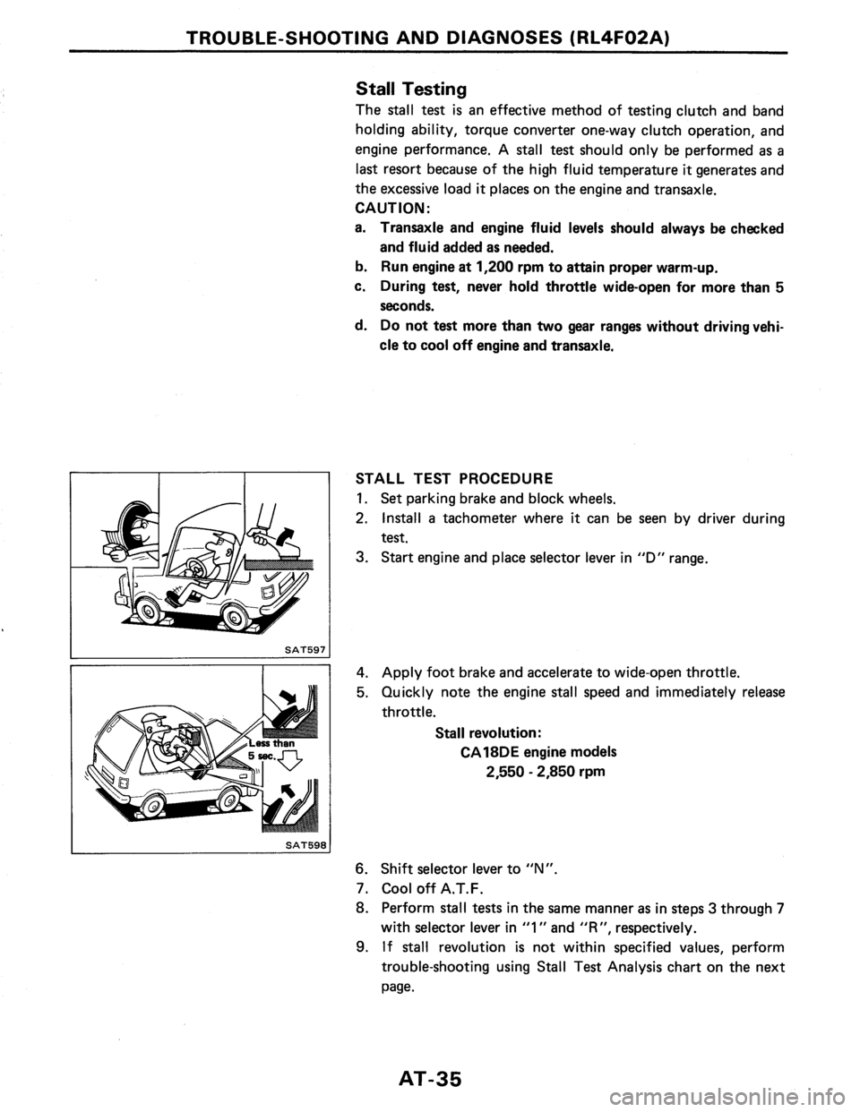 NISSAN PULSAR 1986  Service Manual 