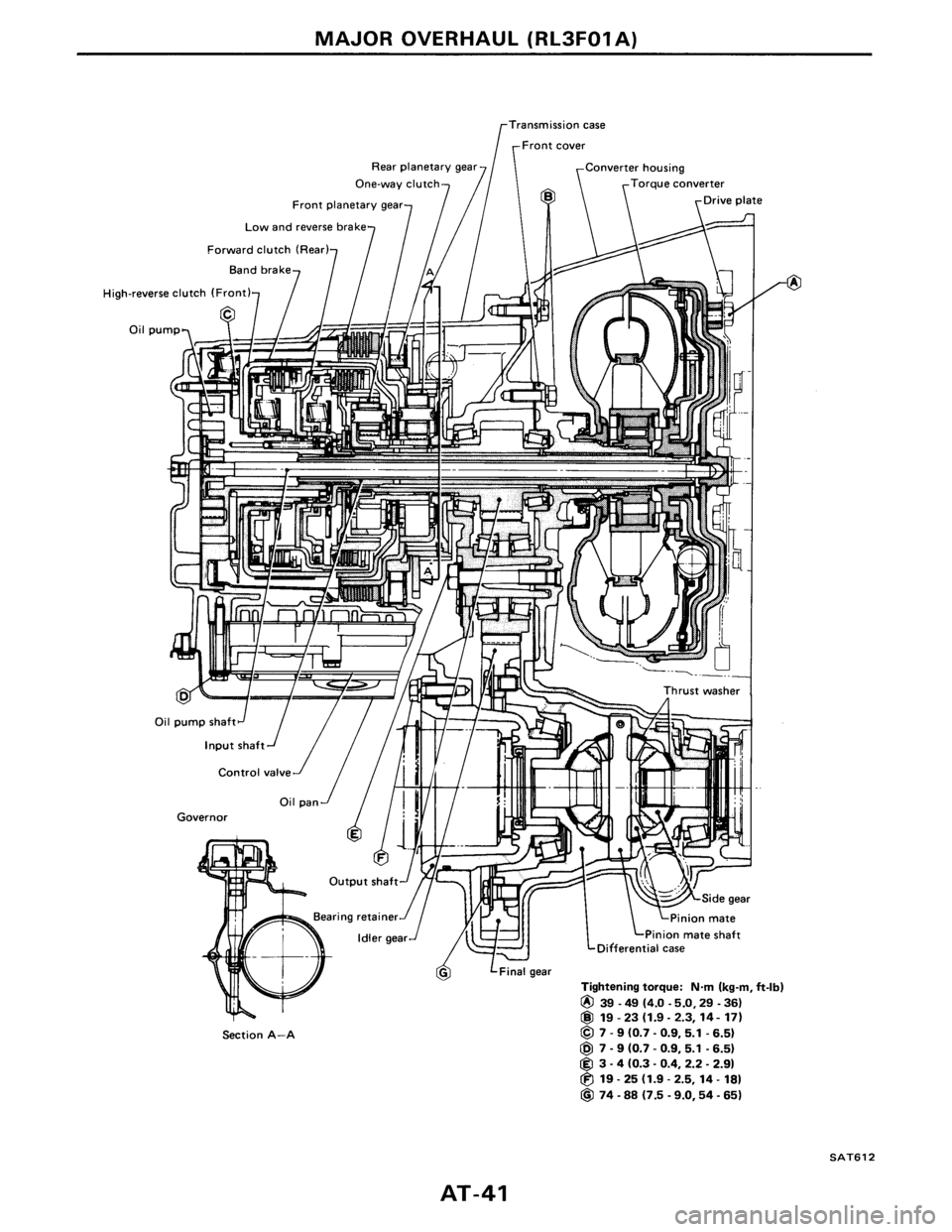 NISSAN PULSAR 1986  Service Manual 