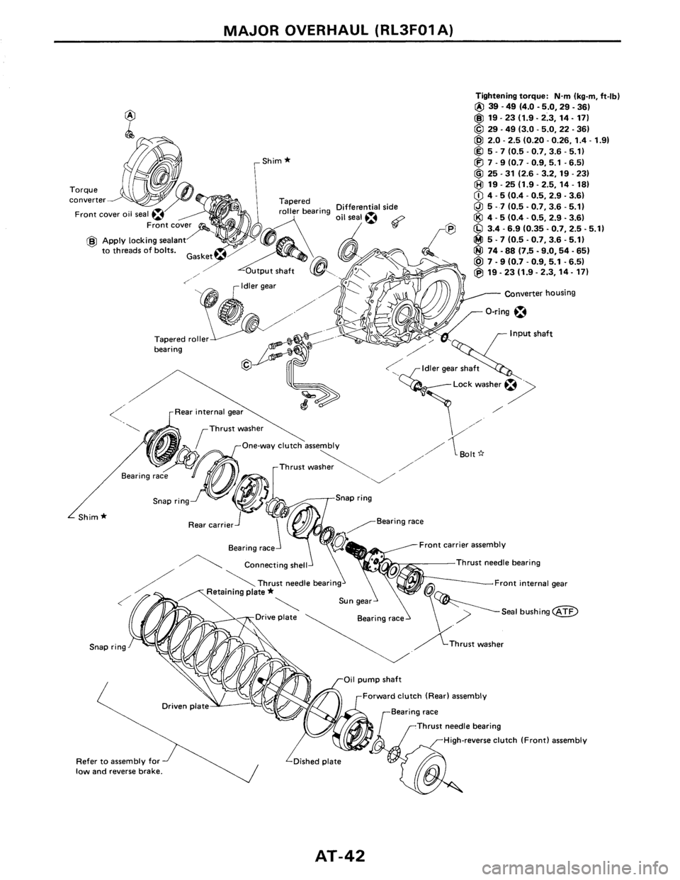 NISSAN PULSAR 1986  Service Manual 