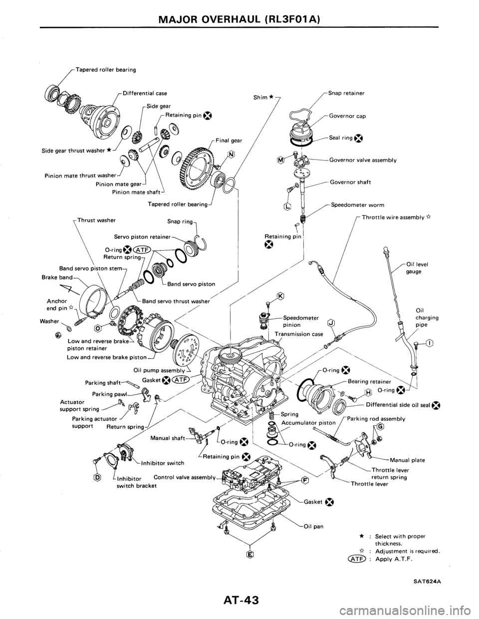 NISSAN PULSAR 1986  Service Manual 