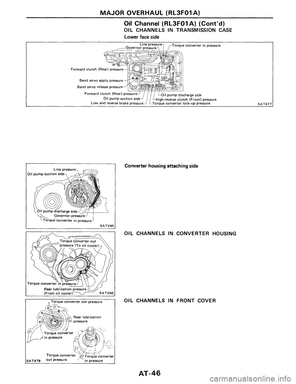 NISSAN PULSAR 1986  Service Manual 