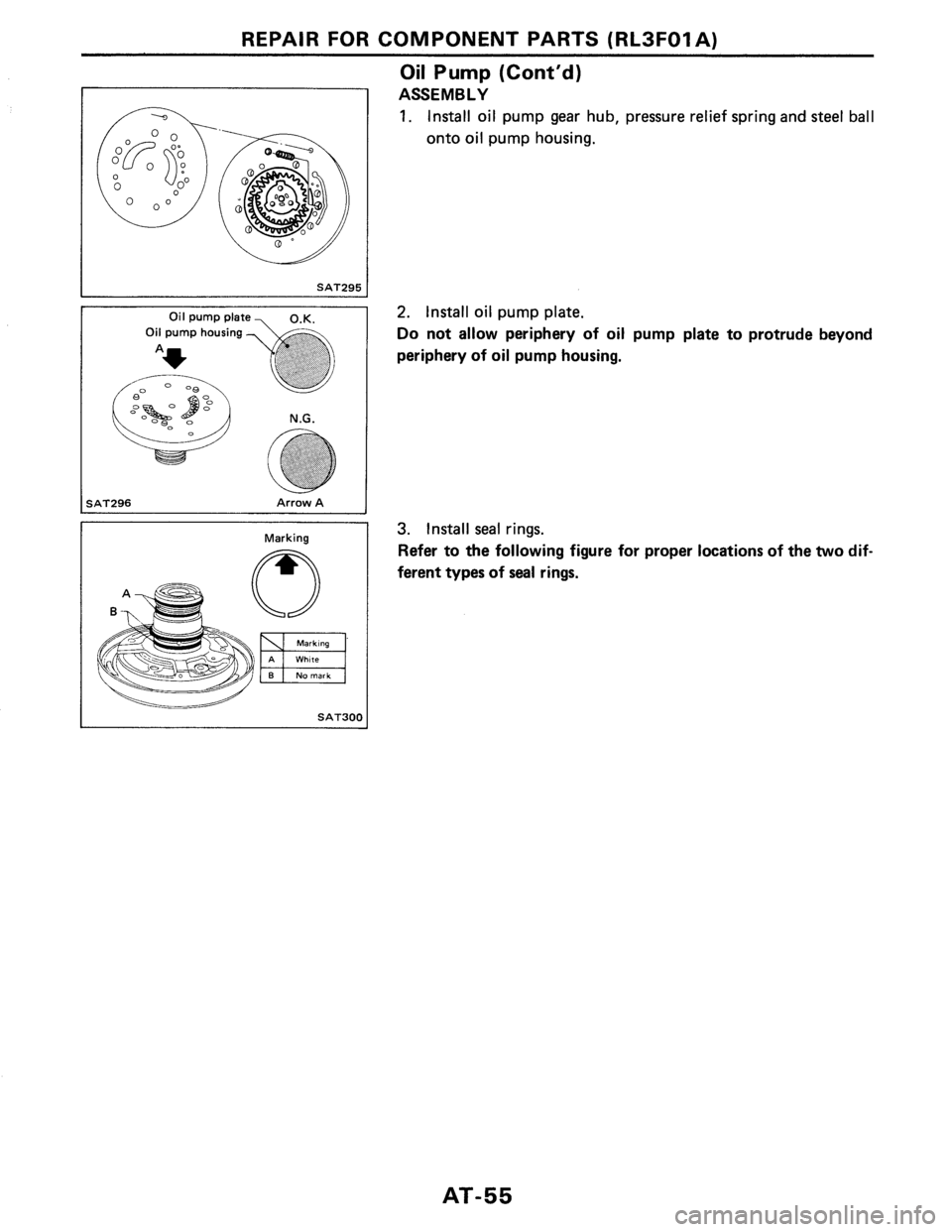 NISSAN PULSAR 1986  Service Manual 