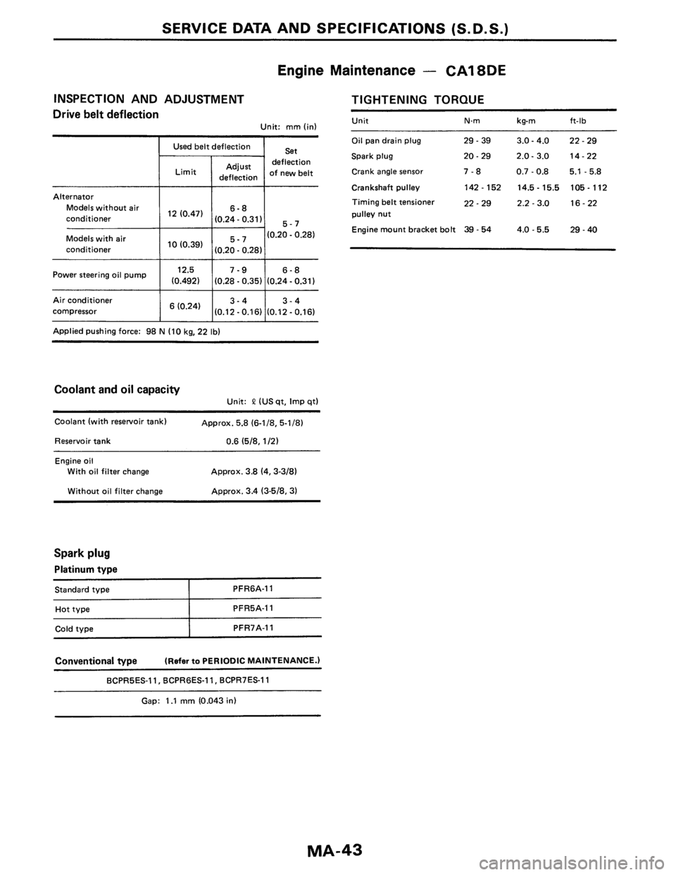 NISSAN PULSAR 1986  Service Manual 