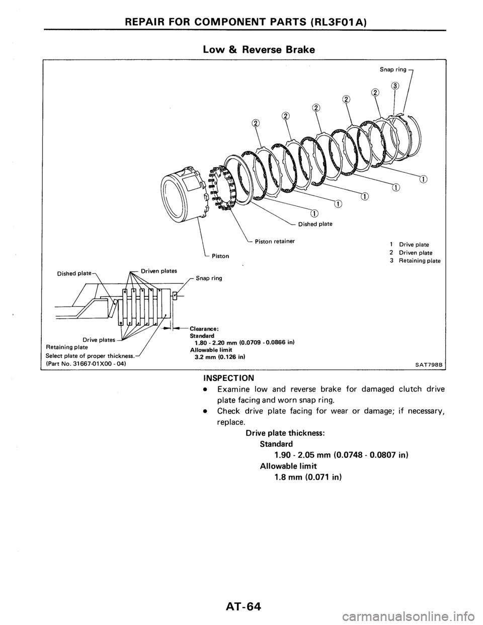 NISSAN PULSAR 1986  Service Manual 