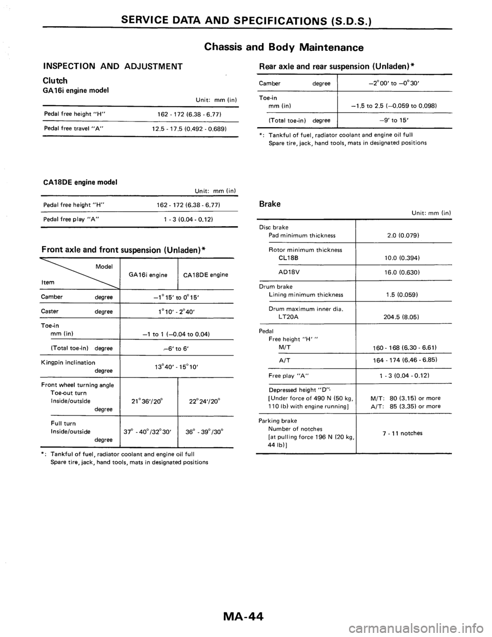 NISSAN PULSAR 1986  Service Manual 